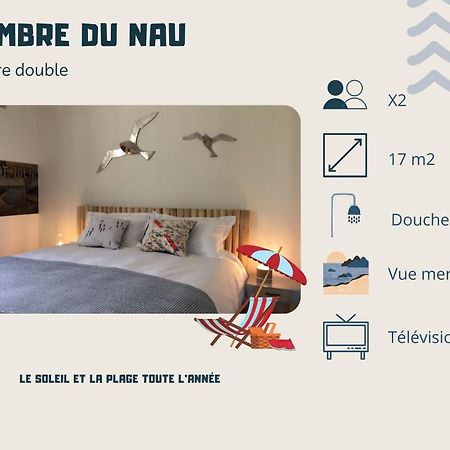 L'Ecrin De L'Ocean, 80 Metres De La Mer. 프풀리귀앙 외부 사진
