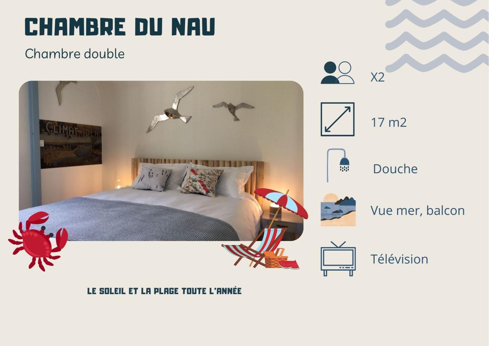 L'Ecrin De L'Ocean, 80 Metres De La Mer. 프풀리귀앙 외부 사진
