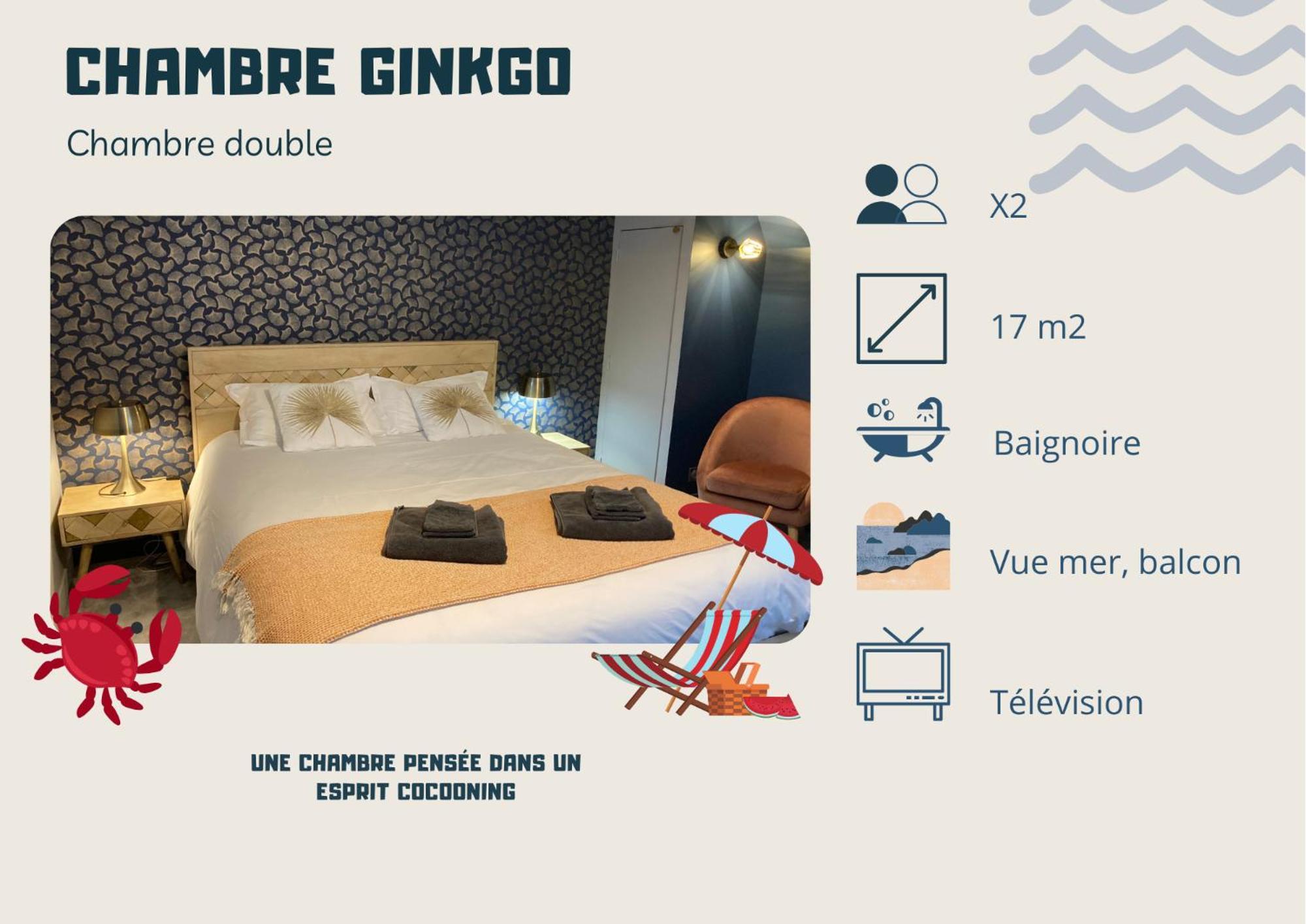 L'Ecrin De L'Ocean, 80 Metres De La Mer. 프풀리귀앙 외부 사진